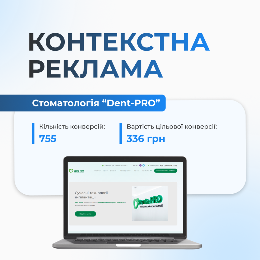 Кейс контекстна реклама стоматології Denta Pro