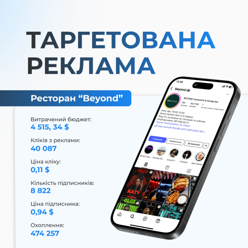 изображение для портфолио, название: Бьенд