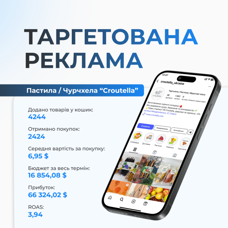 изображение для портфолио, название: Крутела