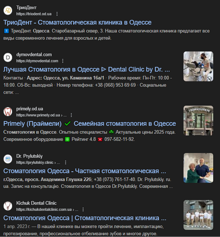 Аналітика SEO-просування стоматологічних клінік, включаючи графіки та показники трафіку