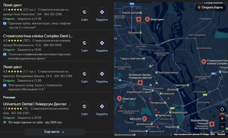 Настройки профиля Google Business Profile для стоматологической клиники, с информацией и отзывами пациентов