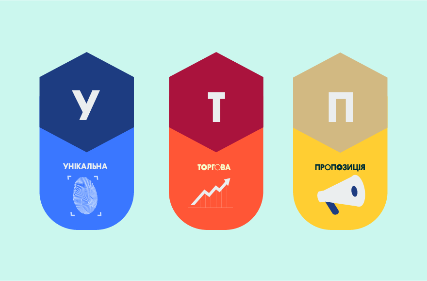 Розшифровка УТП – унікальна торгова пропозиція 