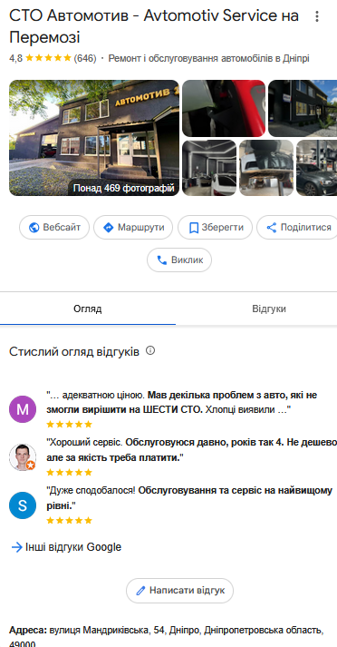 Приклад бізнес профілю в Гугл СТО