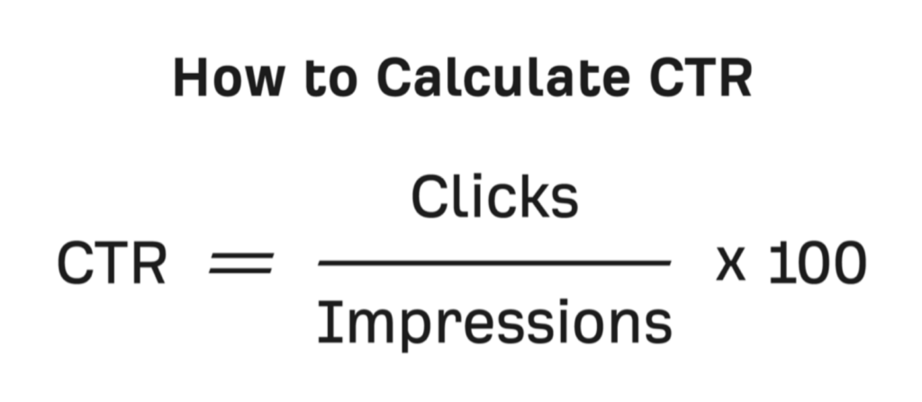 Как рассчитать CTR – основная формула