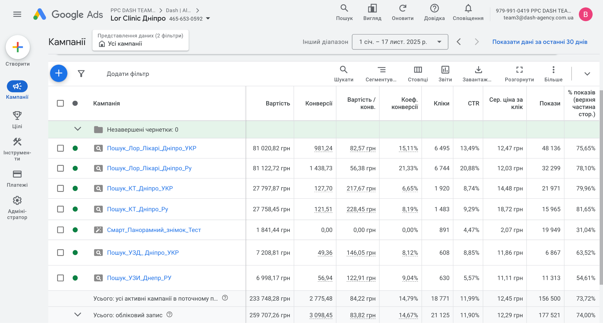 Запуск пошукових кампаній