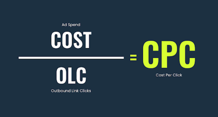 Общая формула расчёта CPC