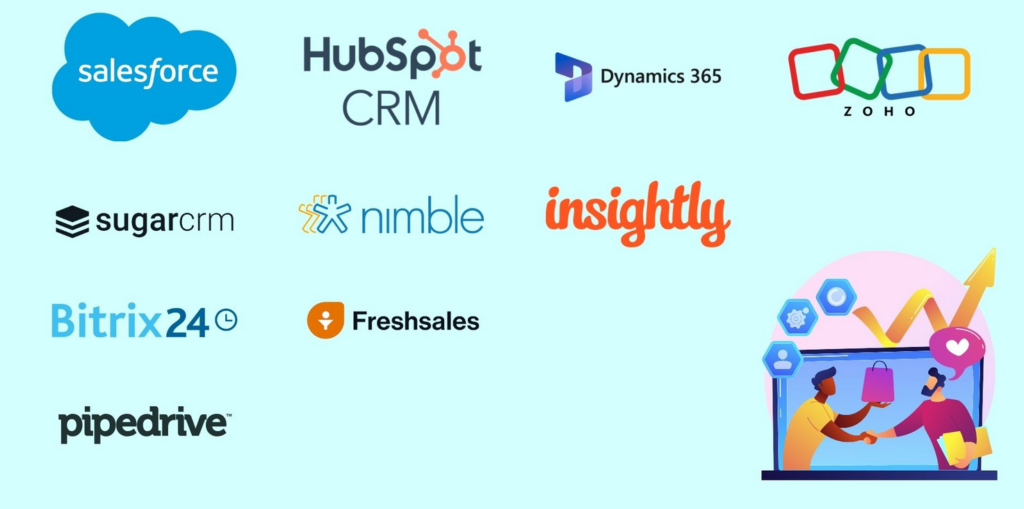 Инструменты для анализа воронки