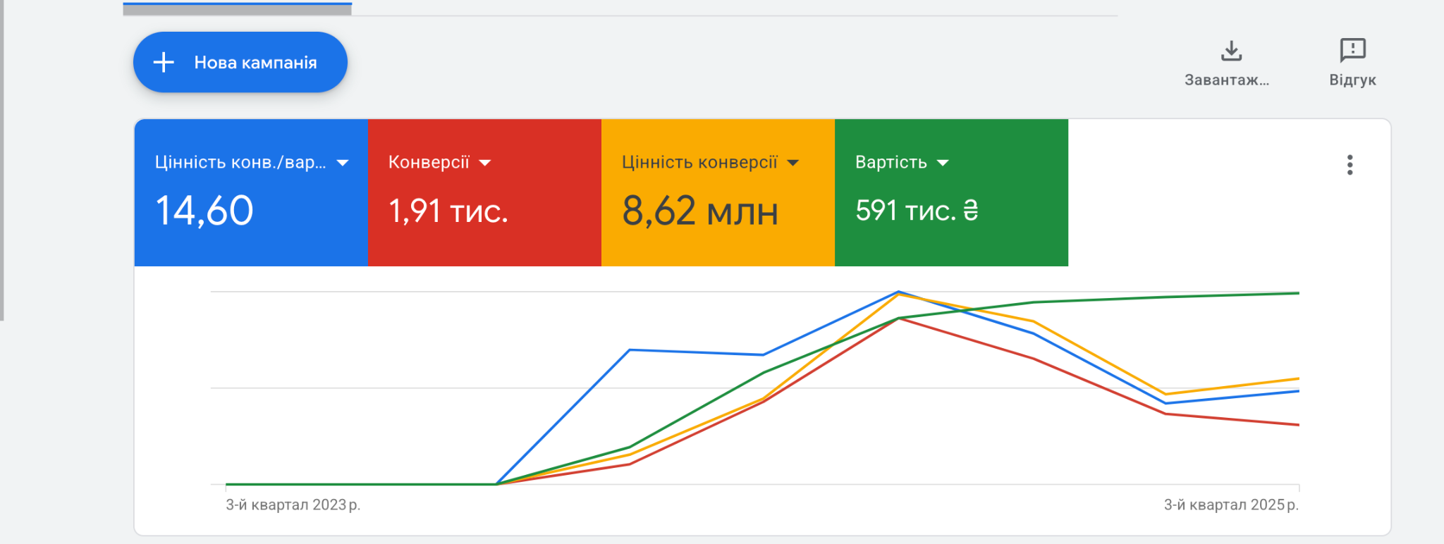 Начало работы