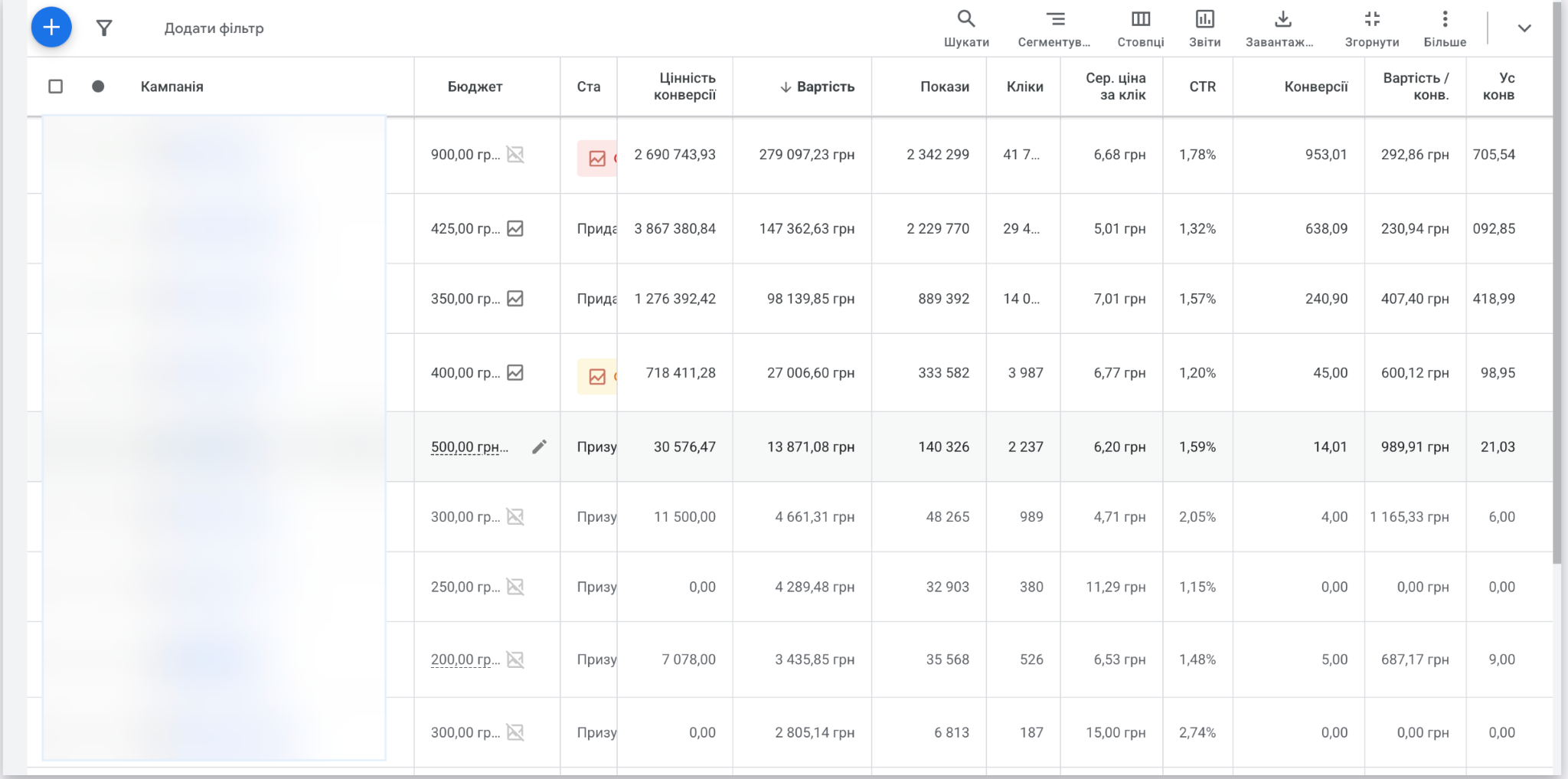 Рекламная стратегия