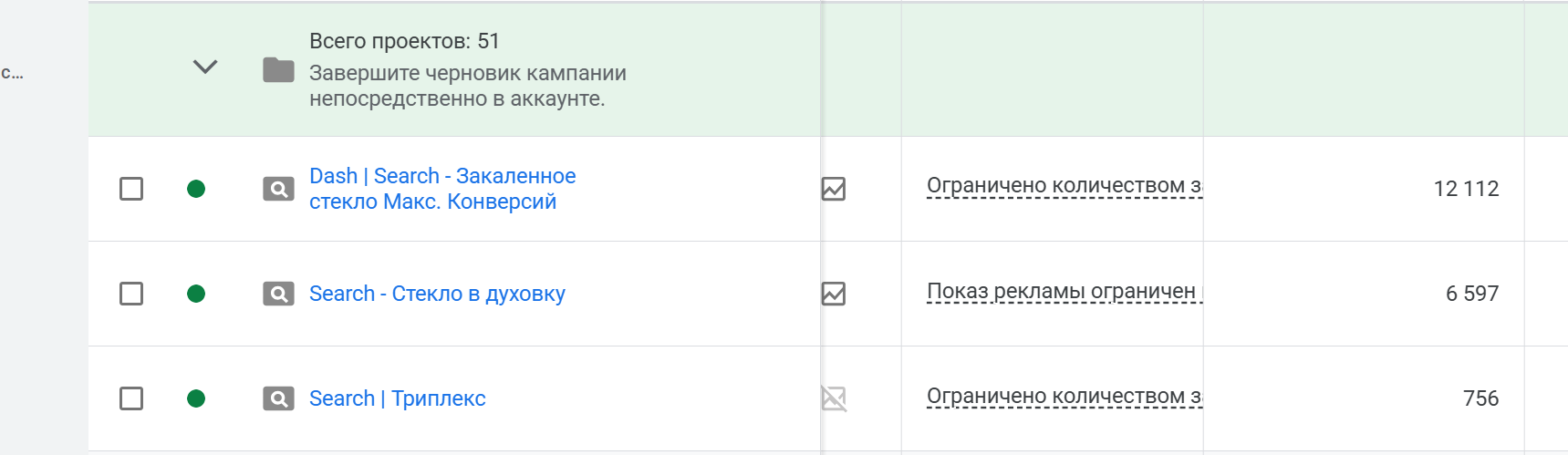 Поисковые кампании