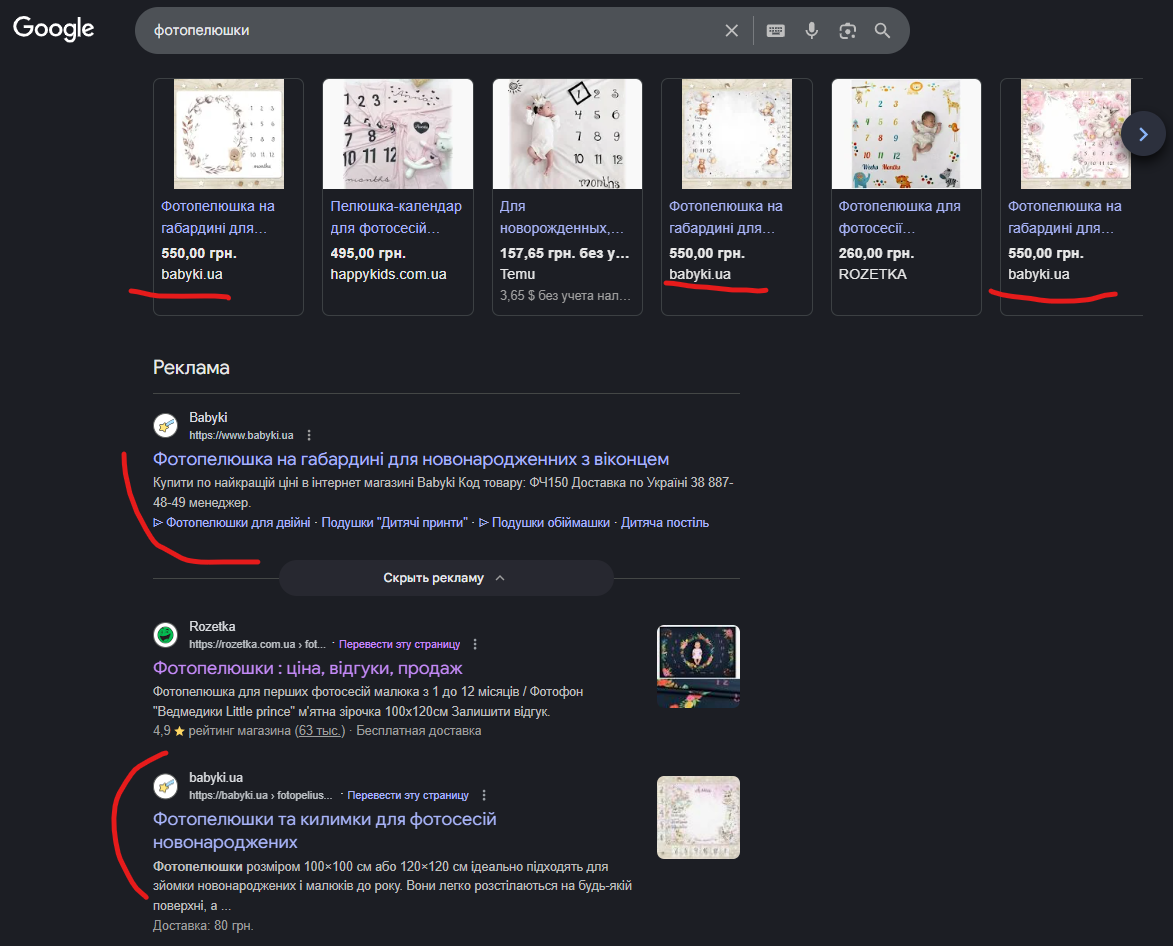 Синергия SEO, PPC, Target