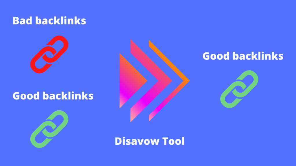 Использование Disavow Tool