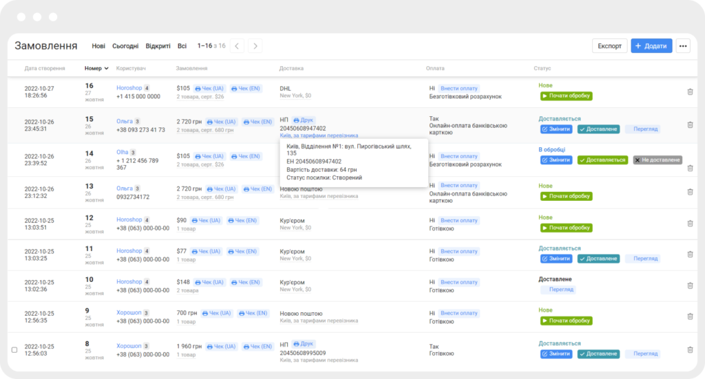 Готовый функционал Хорошоп для работы с заказами и доставкой