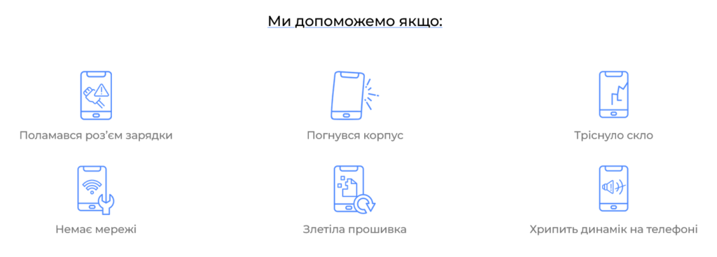 Типовые обращения, на основе которых стоит формировать список приоритетных услуг