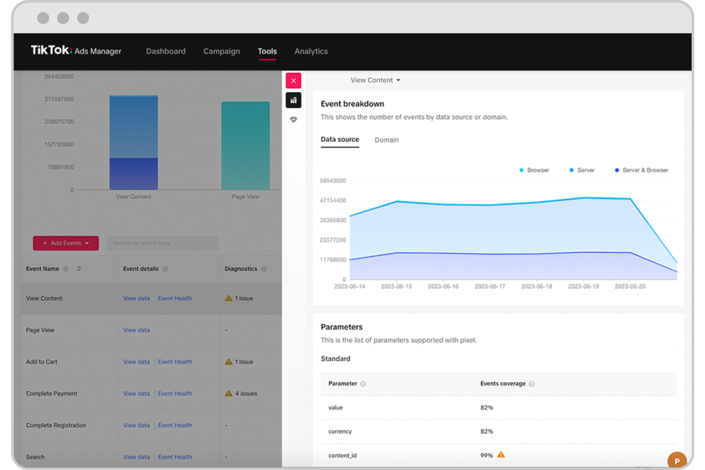 TikTok аналитика Events API 