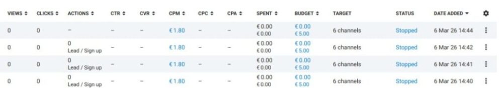 Подбор каналов для таргетинга в Telegram Ads