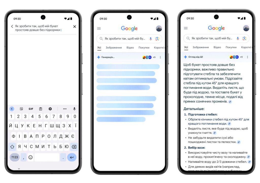 Адаптация к AI Overviews