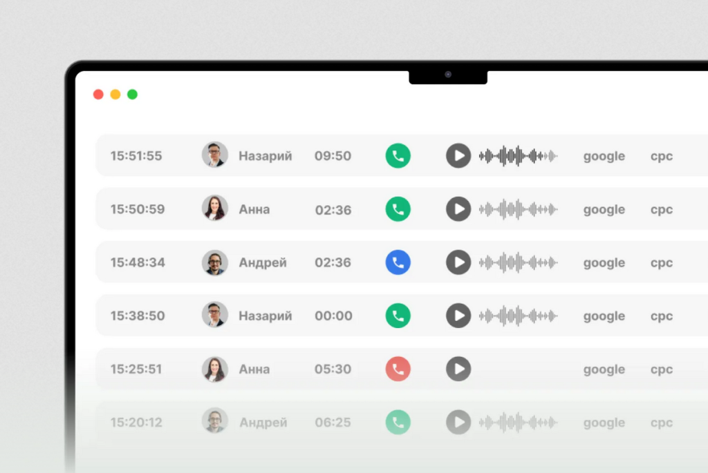 Основні можливості Ringostat 