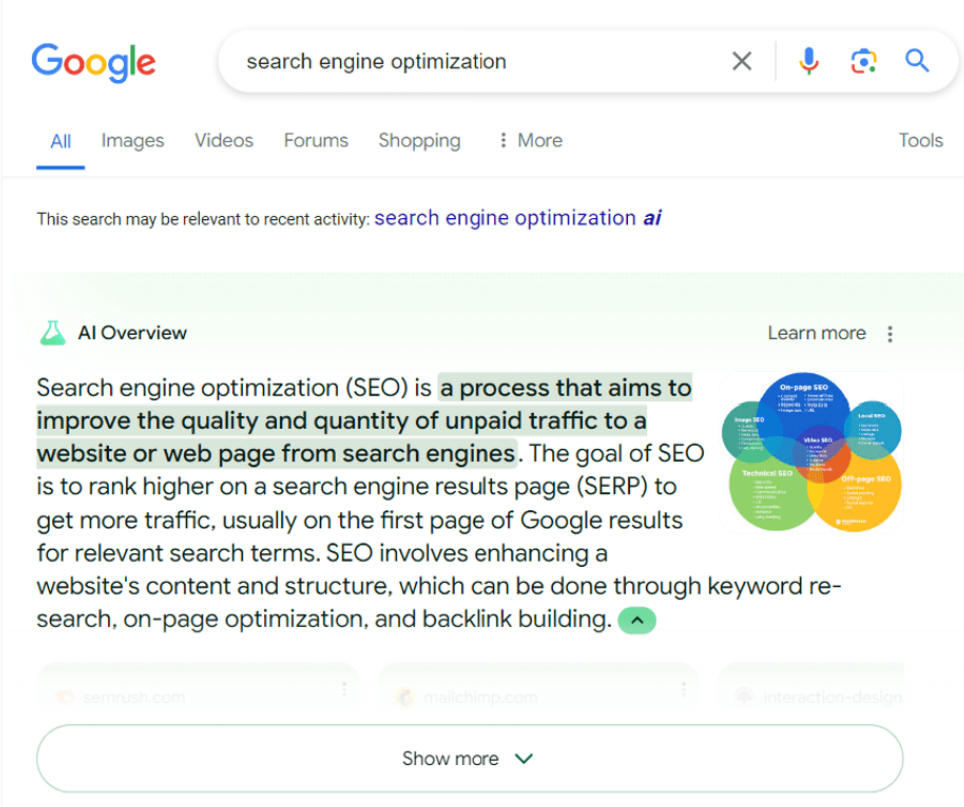 Правильная тактика для AI Overviews