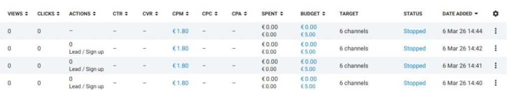 Підбір каналів для таргетингу в Telegram Ads