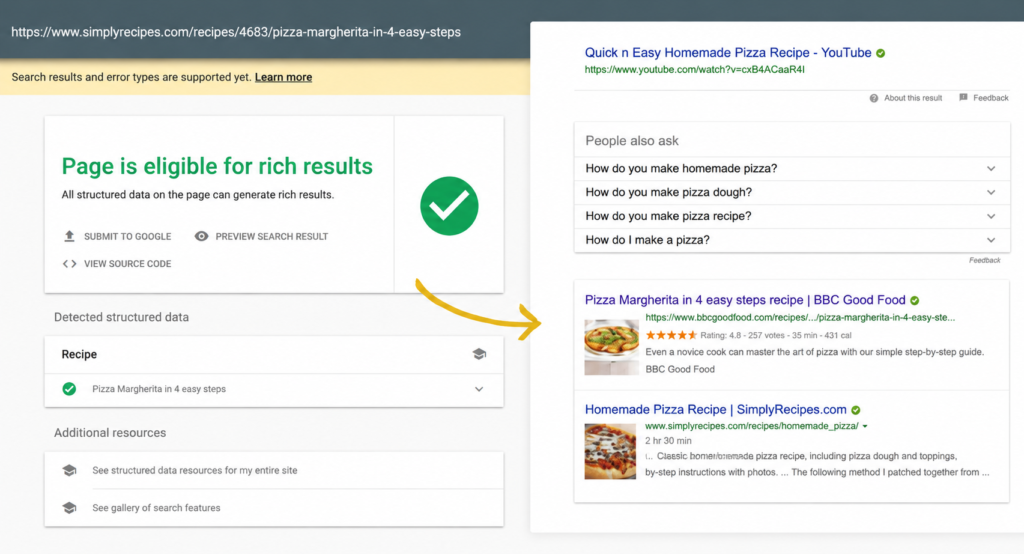 Проверка микроразметки для rich results в Google