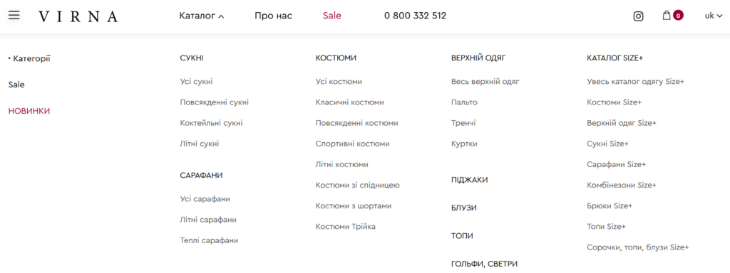 Приклад структури каталогу інтернет-магазину з категоріями товарів