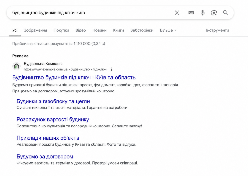 Примеры объявлений Google Ads для строительной компании