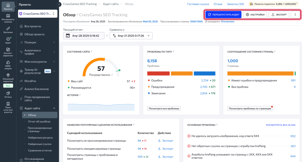 Приклад звіту SEO-аудиту сайту після Google Core Update