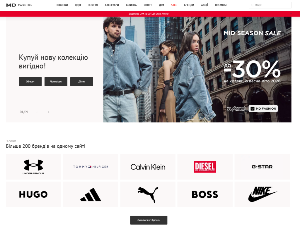 Приклад зрозумілої структури e-commerce-сайту