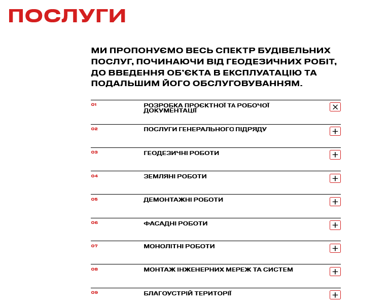 Строительные услуги для структуры кампаний Google Ads