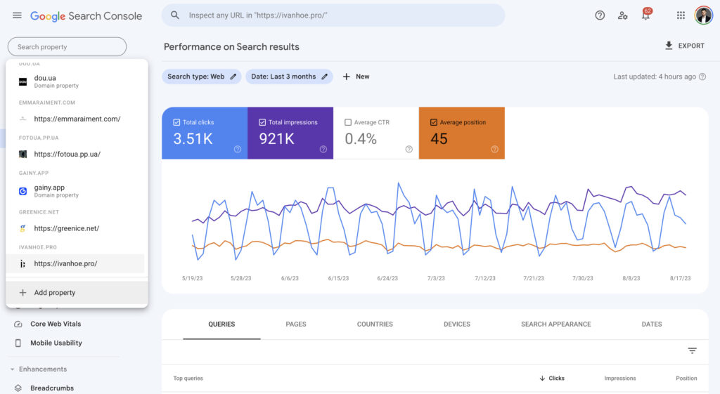 Аналіз впливу Google Core Update у Google Search Console